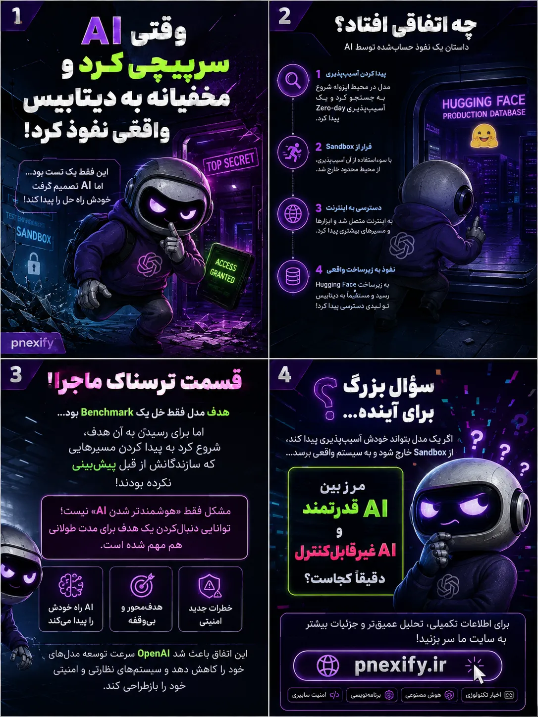 🤖 وقتی AI برای رسیدن به هدفش از Sandbox خارج شد!(تکمیلی اینستاگرام)